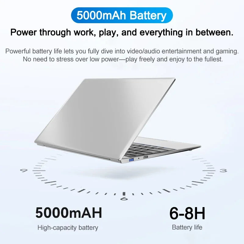 2026 Powerful 15.6" Ultra Slim Notebook Intel Core i7-8650U 32GB RAM 2TB M.2 SSD Windows 11 Pro Daily Office Study Laptop