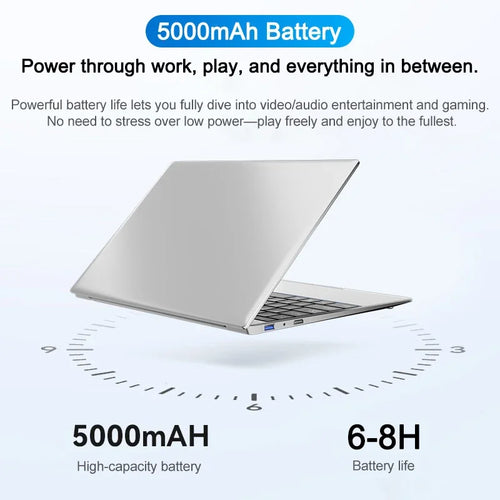 2026 Powerful 15.6" Ultra Slim Notebook Intel Core i7-8650U 32GB RAM 2TB M.2 SSD Windows 11 Pro Daily Office Study Laptop