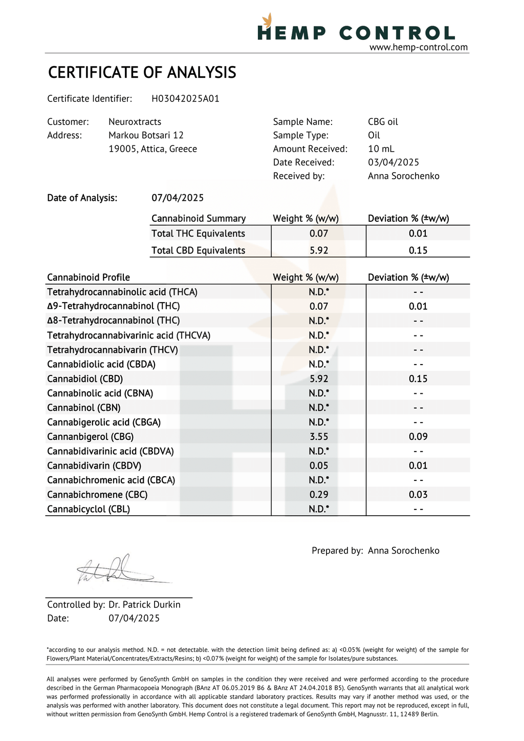 Cretan Gaia Broad Extract Cannabis Oil – 5% CBG, 10ml