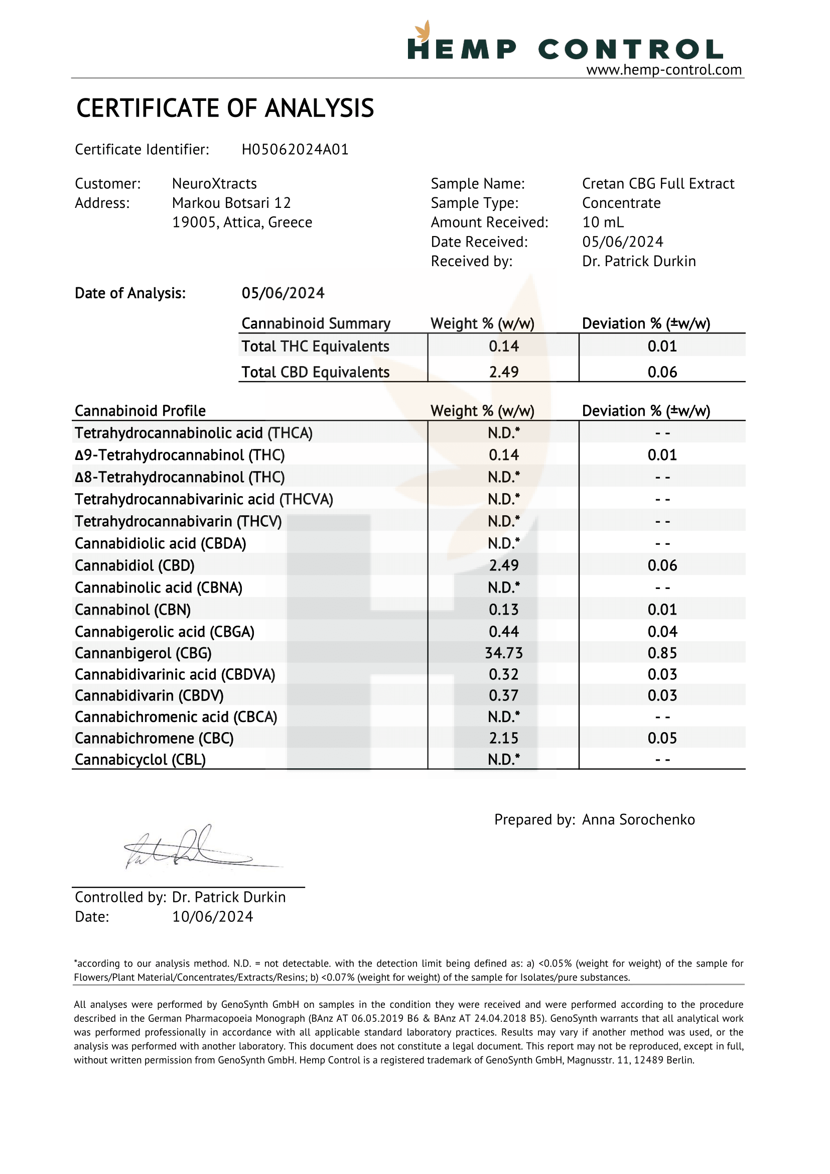 Cretan Gaia Full Extract Cannabis Oil – 10% CBG, 10ml