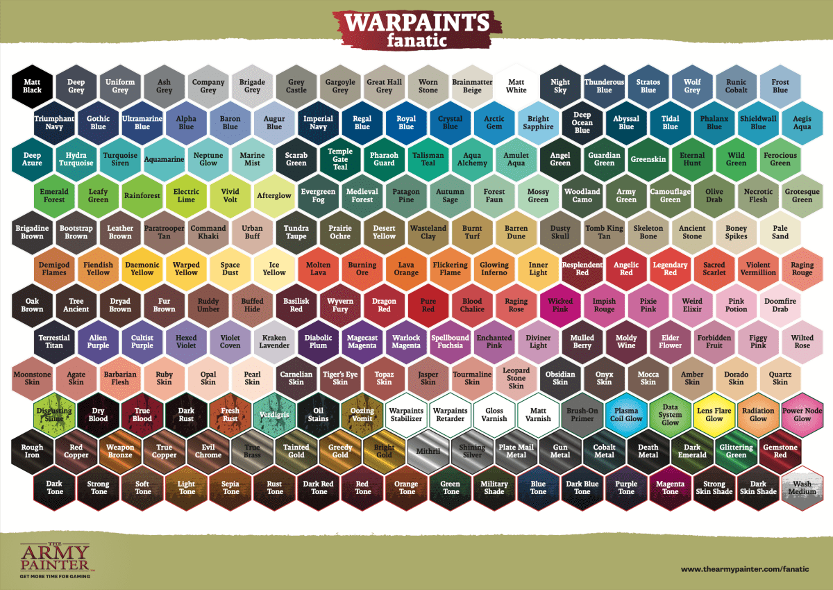 Army Painter Warpaints Fanatic: Forest Faun 18ml