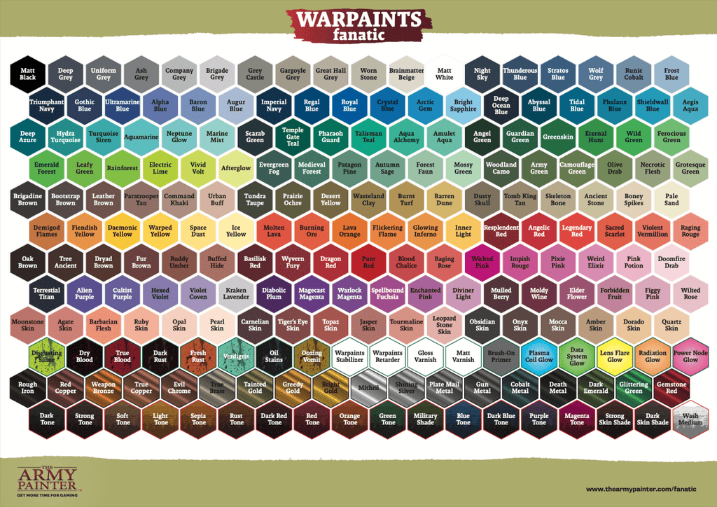 Army Painter Warpaints Fanatic Wash: Magenta Tone 18ml