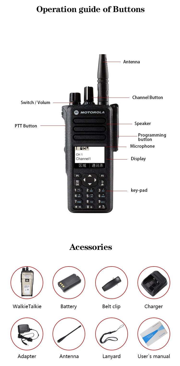 Motorola Digital Radio DP4800-2